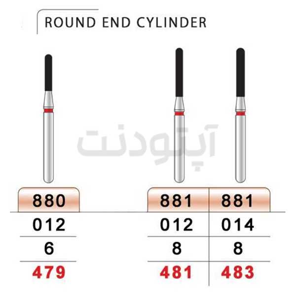 فرز روند اند سیلندر الماسه دور قرمز تیزکاوان | 880-881