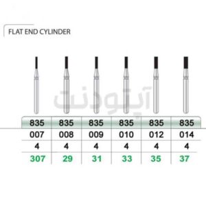فرز فیشور کوتاه الماسه تراش تیزکاوان | 835