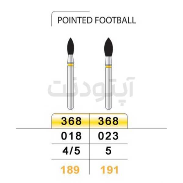 فرز پوینت فوتبالی الماسه پرداخت تیزکاوان | 368