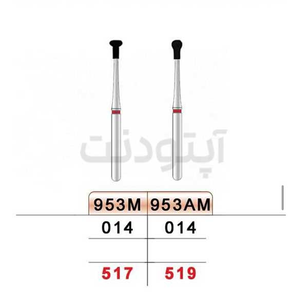 فرز الماسه دور قرمز تیزکاوان | 953M