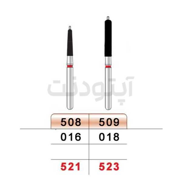 فرز الماسه کوتاه و بلند تیپر غیر برنده دور قرمز تیزکاوان | 508-509