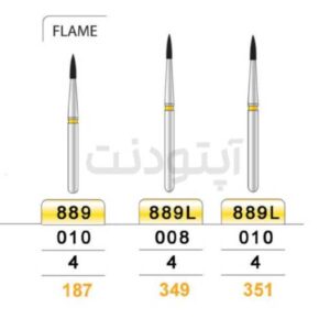 فرز فِلیم الماسه پرداخت تیزکاوان | 889-889L