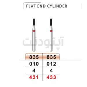 فرز فیشور کوتاه الماسه دور قرمز تیزکاوان | 835