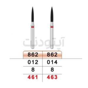 فرز فِلیم سیلندر الماسه دور قرمز تیزکاوان | 862