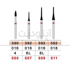 فرز الماسه دور قرمز تیزکاوان | 390-392