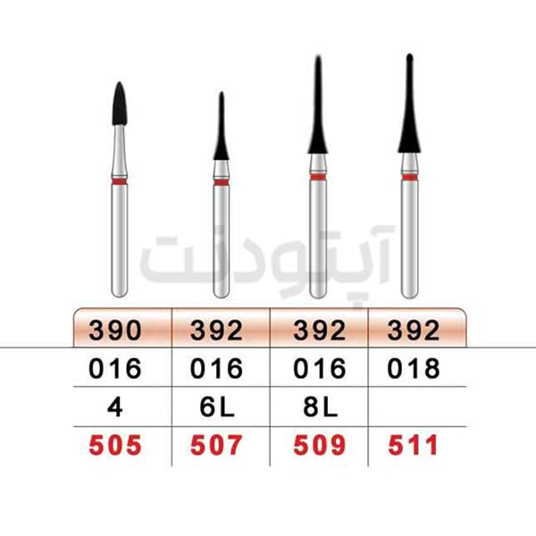 فرز الماسه دور قرمز تیزکاوان | 390-392