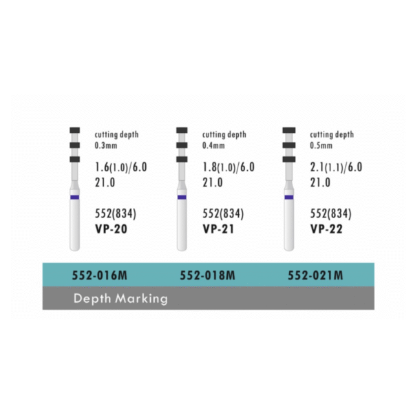 ATD Depth Marking