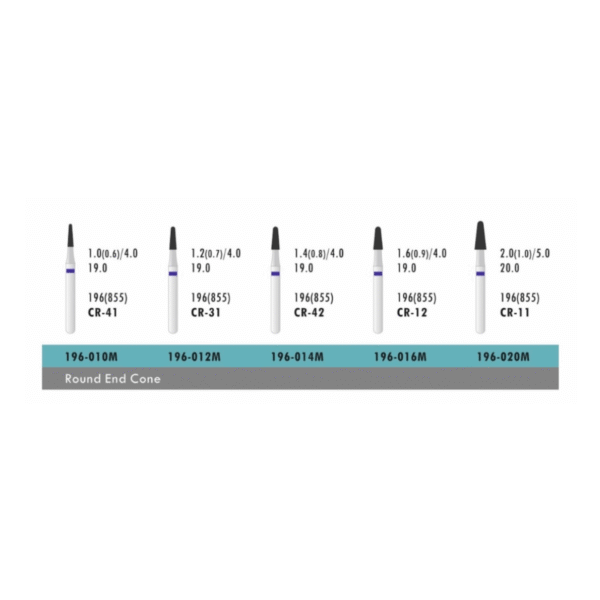 ATD Round End Cone