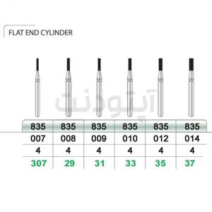 فرز فیشور کوتاه الماسه تراش تیزکاوان | 835