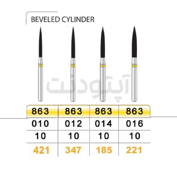 64-1.jpg فرز فِلیم بلند الماسه پرداخت تیزکاوان | 863 - Image 1