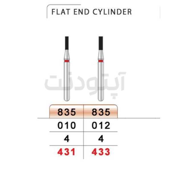 71-2.jpg فرز فیشور کوتاه الماسه دور قرمز تیزکاوان | 835 - Image 1