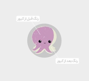 فیشور سیلانت کبالت - Cobalt Pit and Fissure Sealant - Image 2