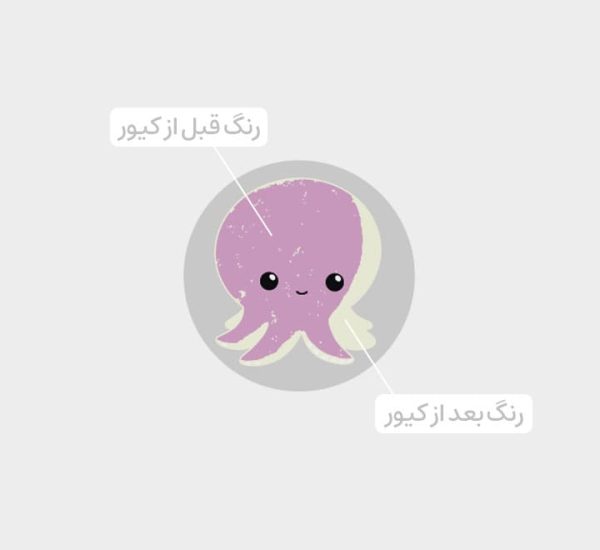 فیشور سیلانت کبالت - Cobalt Pit and Fissure Sealant - Image 2