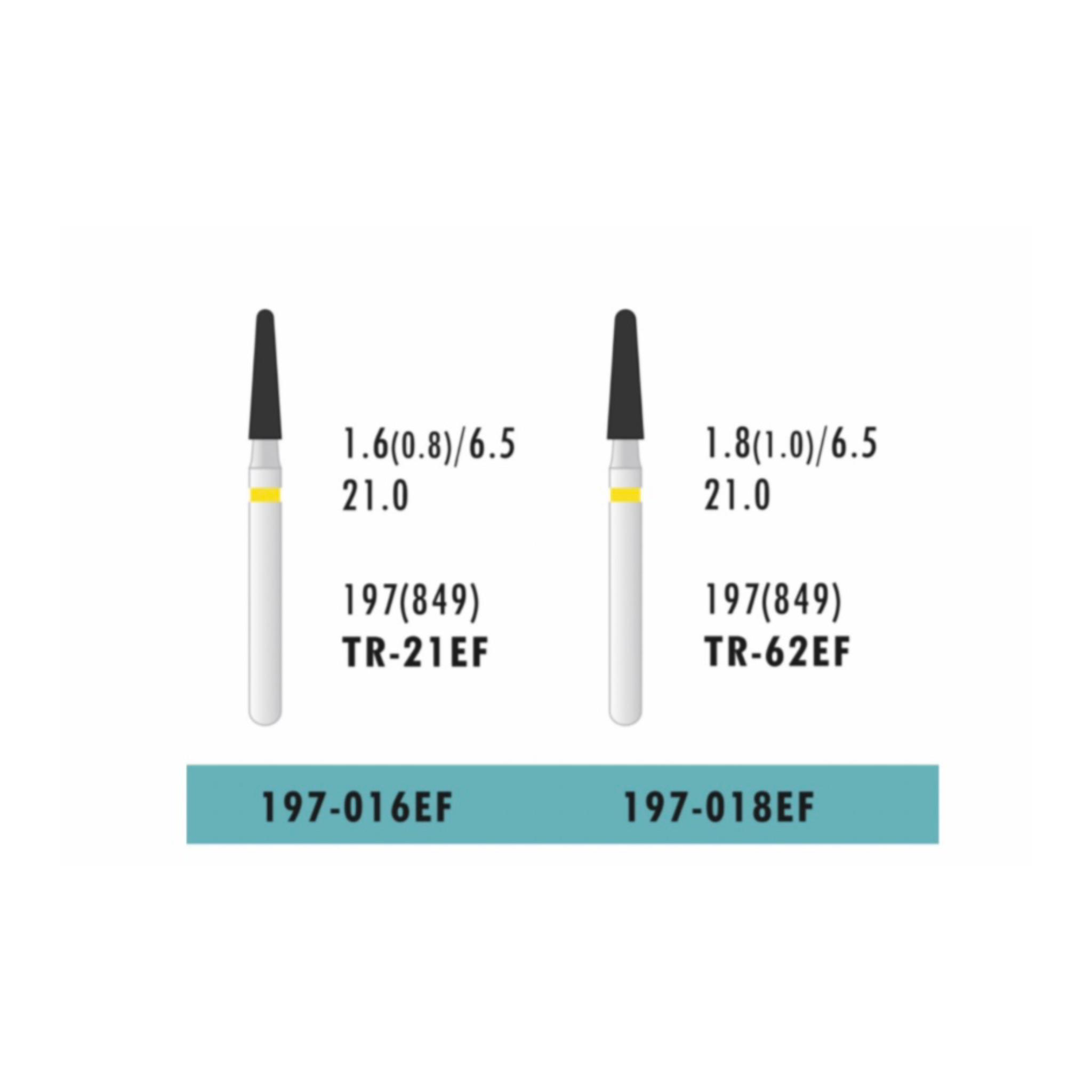 IMG_4040.png فرز ATD Round End Cone (بسته 5 عددی) - Image 1