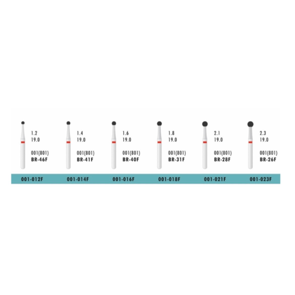 فرز ATD Round (بسته 5 عددی) - Image 1