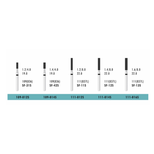 فرز ATD Flat End Cylinder (بسته 5 عددی) - Image 1