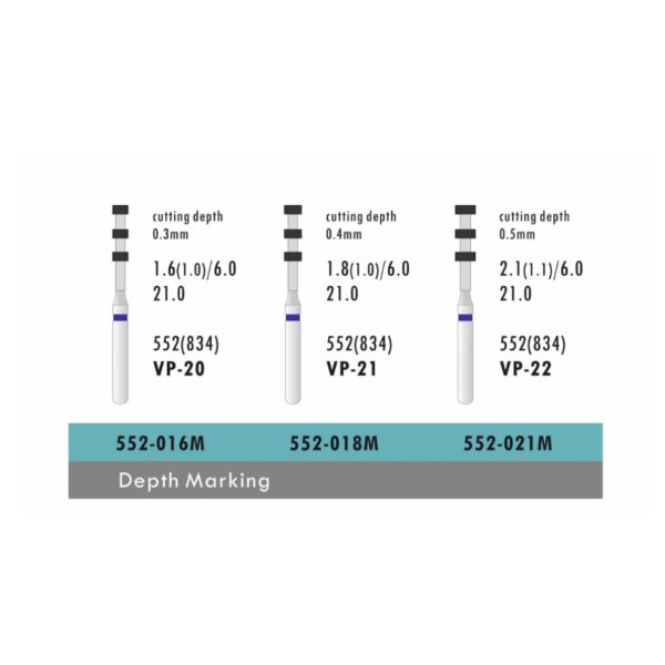 فرز ATD Depth Marking (بسته 5 عددی) - Image 1