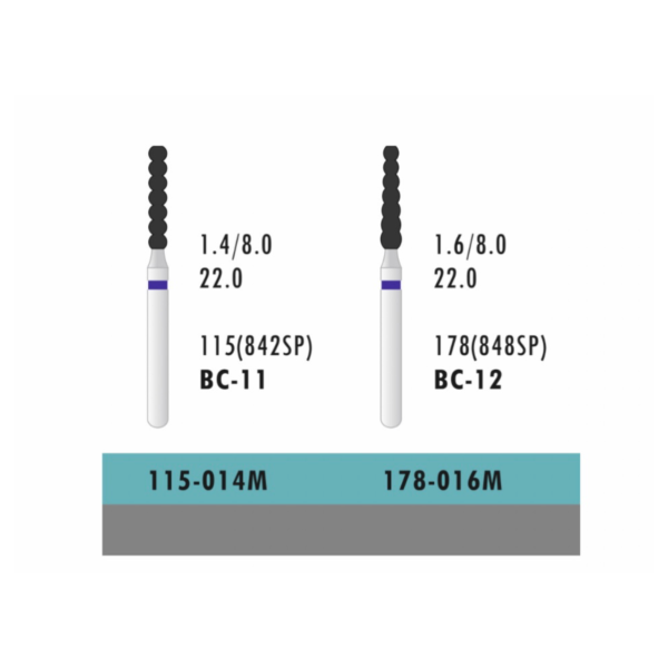 فرز ATD Depth Marking (بسته 5 عددی) - Image 1