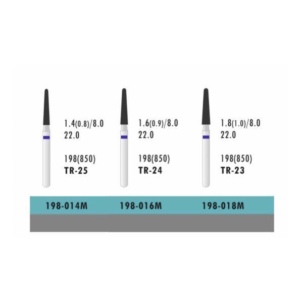 فرز ATD Round End Cone (بسته 5 عددی) - Image 1