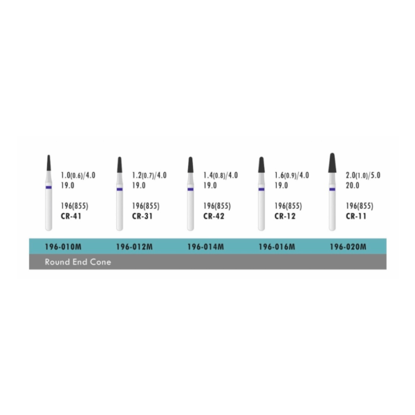 فرز ATD Round End Cone (بسته 5 عددی) - Image 1