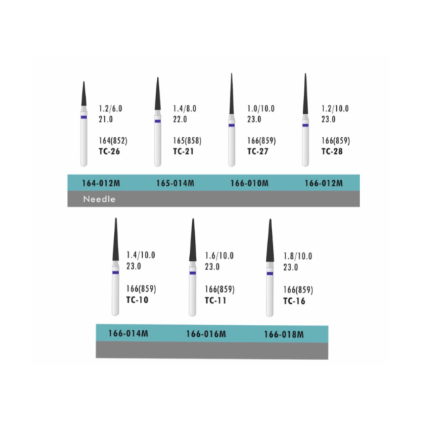 فرز ATD Needle (بسته 5 عددی) - Image 1