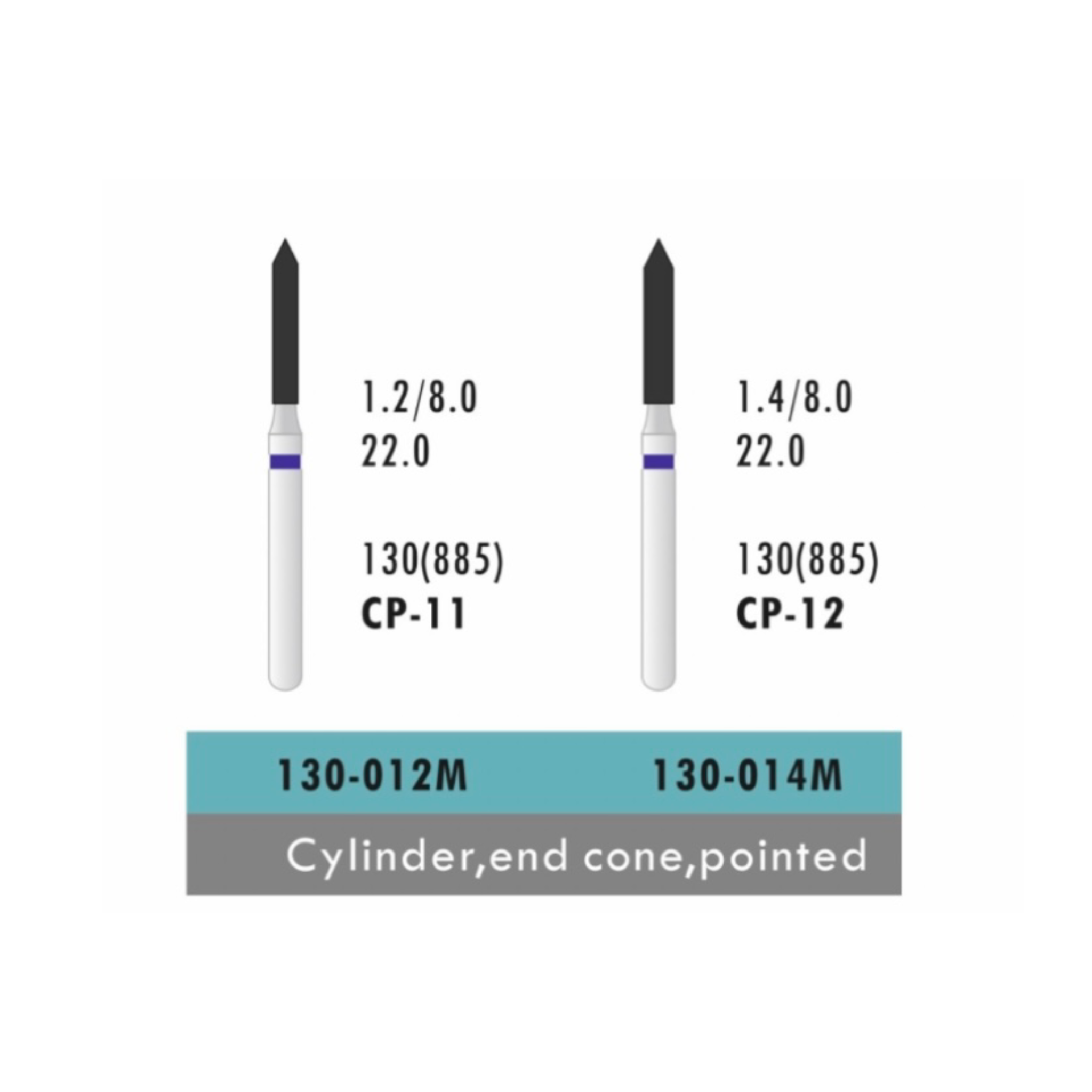 IMG_4261.png فرز ATD Cylinder End Cone Pointed (بسته 5 عددی) - Image 1