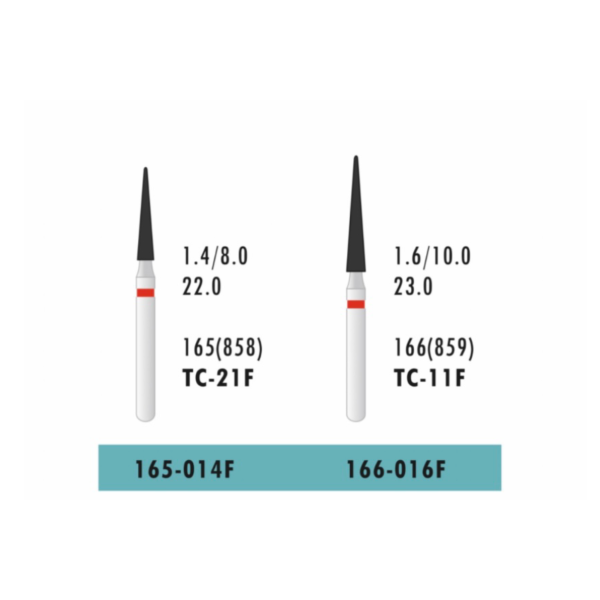 فرز ATD Needle (بسته 5 عددی) - Image 1