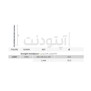 فرز لیندمن HPXL جوتا - JOTA