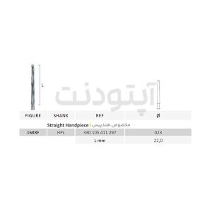فرز لیندمن HPL جوتا - JOTA